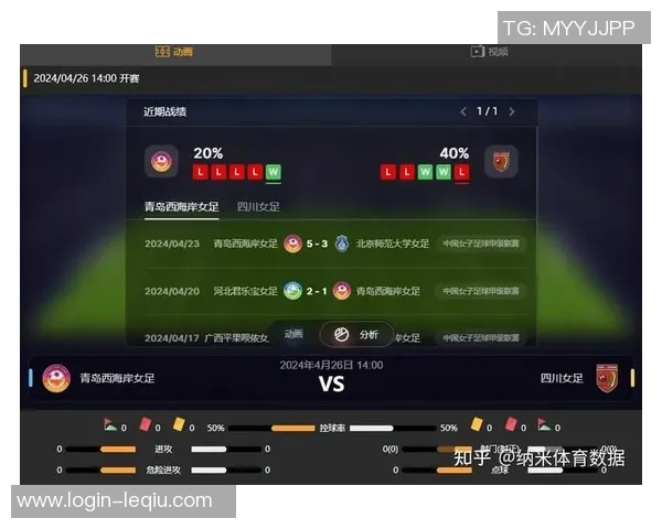 图卢兹与索肖精彩对决直播全程回顾及赛后分析